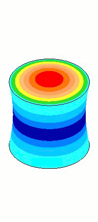 20 kHz Ø125 mm 无外形铝/钛/钢圆柱的相对超声轴向振幅