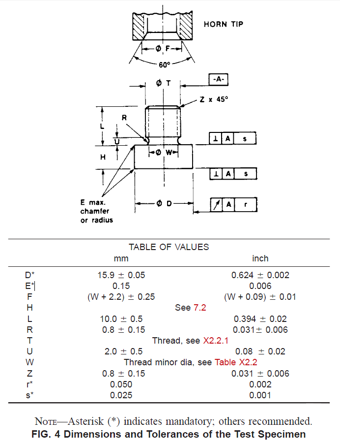 ASTM-G32 超声空化试样端头尺寸